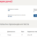 Управление развитием бизнеса итоговый тест