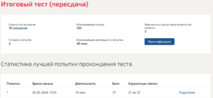 Управление развитием бизнеса итоговый тест