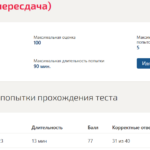 Управление собственным бизнесом итоговый тест