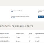 Закупочная логистика и управление закупками итоговый тест