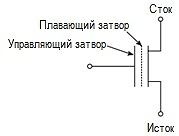 На изображении представлена схема управления затвором, используемая в системах автоматизации и управления, с обозначениями источника и стока. Схемотехника систем автоматизации и управления