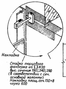 28 Архитектура гражданских и промышленных зданий