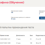 Инженерная графика