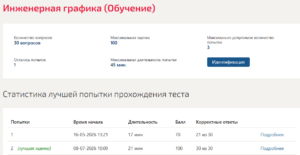Инженерная графика