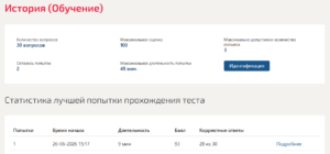 Статистика теста по истории