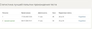 Категорийный менеджмент – итоговый тест, 5 семестр, Синергия Категорийный менеджмент – итоговый тест