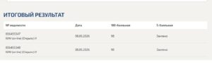 Налоги и налогообложение – 1-6 промежуточные, итоговый и компетентностный тесты, 3 семестр, Синергия Налоги и налогообложение – 1-6 промежуточные, итоговый и компетентностный тесты