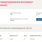 Оценка рисков