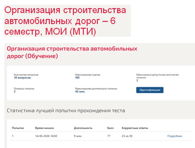 Организация строительства автомобильных дорог – 6 семестр, МОИ (МТИ) Организация строительства автомобильных дорог