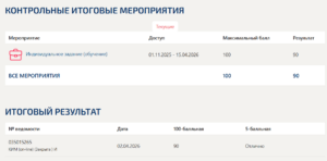Педагогическая практика П.О Производственная практика, 6 семестр Педагогическая практика | П.О | Производственная практика