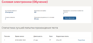 Силовая электроника
