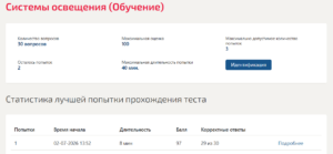 Системы освещения