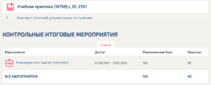 Учебная практика | ПМ.01 | Правоприменительная деятельность