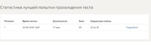 Уголовно-правовые и криминологические проблемы борьбы с организованной преступностью – 3 семестр, Синергия