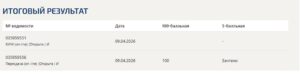 Индивидуальные траектории профессионального развития, итоговый и компетентностный тест, 2 семестр – Синергия Индивидуальные траектории профессионального развития, итоговый и компетентностный тест