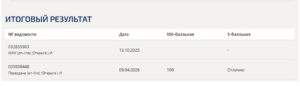 Иностранный язык в сфере юриспруденции, итоговый и компетентностный тест, 2 семестр – Синергия Иностранный язык в сфере юриспруденции, итоговый и компетентностный тест
