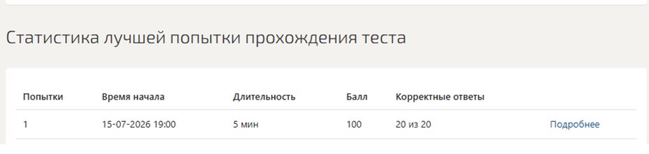 История России, итоговый тест, 2 семестр – Синергия История России, итоговый тест