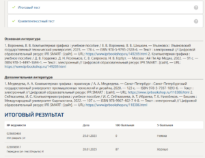 Компьютерная графика итоговый и компетентностный тест Синергия 4 семестр Компьютерная графика итоговый и компетентностный тест
