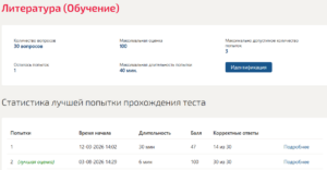 Литература Мти (Мои) 2 семестр Литература