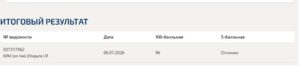 Маркетинговое планирование и бюджетирование – итоговый и компетентностный тесты, 4 семестр, Синергия Маркетинговое планирование и бюджетирование – итоговый и компетентностный тесты