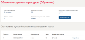 Облачные сервисы и ресурсы Мти (Мои) 6 семестр Облачные сервисы и ресурсы