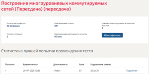 Построение многоуровневых коммутируемых сетей Мосап 6 семестр Построение многоуровневых коммутируемых сетей