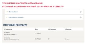 Технологии цифрового образования, итоговый и компетентностный тест, 8 семестр – Синергия Технологии цифрового образования, итоговый и компетентностный тест