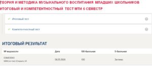 Теория и методика музыкального воспитания младших школьников, итоговый и компетентностный тест, 6 семестр – Синергия Теория и методика музыкального воспитания младших школьников, итоговый и компетентностный тест