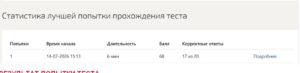 Товароведение и экспертиза непродовольственных товаров, итоговый тест, 1 семестр – Синергия