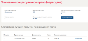 Уголовный процесс Синергия 5 семестр Уголовный процесс