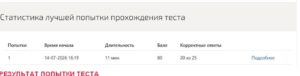 Управление продажами, итоговый тест, 1 семестр – Синергия Управление продажами, итоговый тест