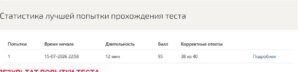 Введение в юридическую профессию, итоговый тест, 2 семестр – Синергия Введение в юридическую профессию, итоговый тест