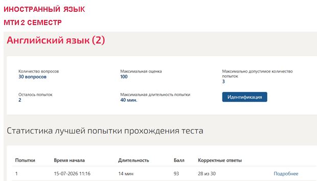 Иностранный язык – (2 семестр). МОИ (МТИ) Иностранный язык