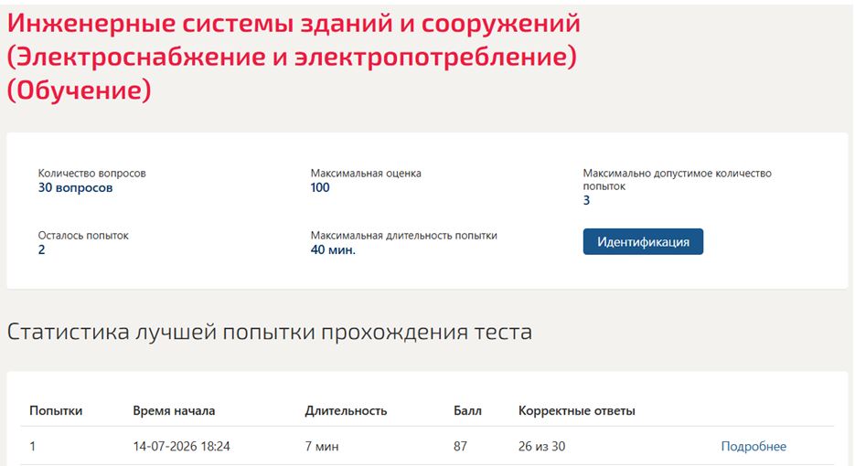 Инженерные системы зданий и сооружений (электроснабжение и электропотребление), 4 семестр – МТИ Инженерные системы зданий и сооружений (электроснабжение и электропотребление)