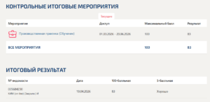 Производственная практика ПМ.01 Ведение процесса чертежных и простых расчетно-конструкторских работ, 2 семестр