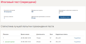 Спорт и общество тест 1-2 итоговый тест Синергия 2 семестр Спорт и общество тест 1-2 итоговый тест