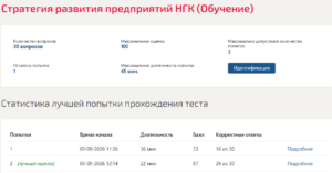 Стратегия развития предприятий нгк Синергия 7 семестр Стратегия развития предприятий нгк