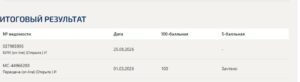 Финансовые стратегии – итоговый и компетентностный тесты, 6 семестр, Синергия