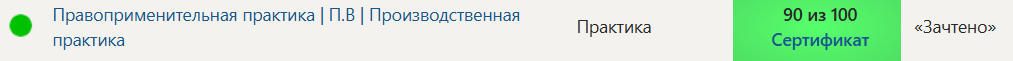 Результат представленной практики — 90/100 Результат практики H-24944: 90 из 100, зачтено