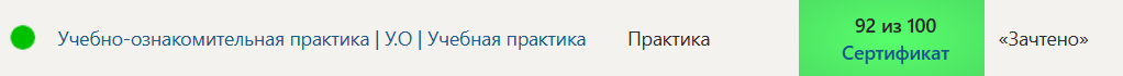 Результат представленной практики — 92/100 Результат практики H-24983: 92 из 100, зачтено