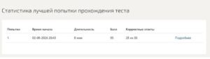 Организационно-документационное обеспечение арт-бизнеса – 6 семестр, Синергия
