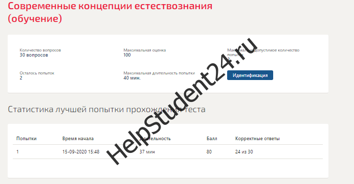 Современные концепции естествознания- тесты Синергии