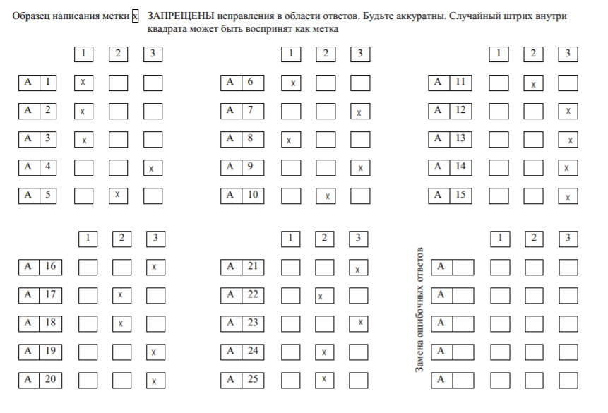 Вступительный русский язык тест Синергия