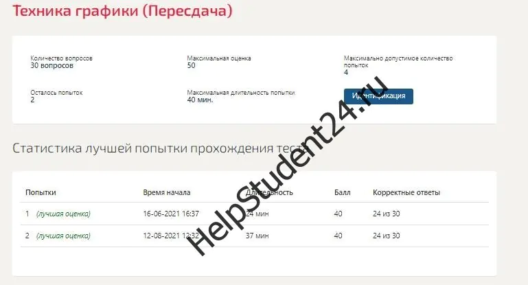 Техникаграфики(Пересдача) готовыеответынатестСинергии