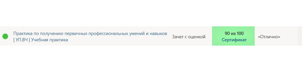 Практика