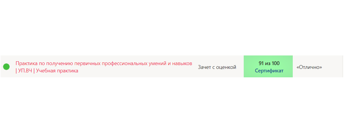 Практика 2 семестр