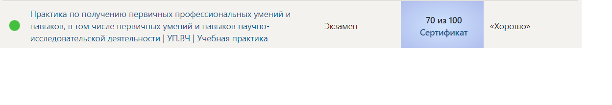 Практика