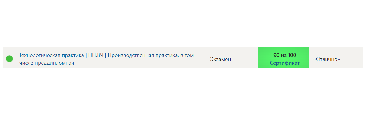 Технологическая практика- Синергия