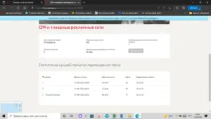 CPA и тизерные рекламные сети CPA и тизерные рекламные сети