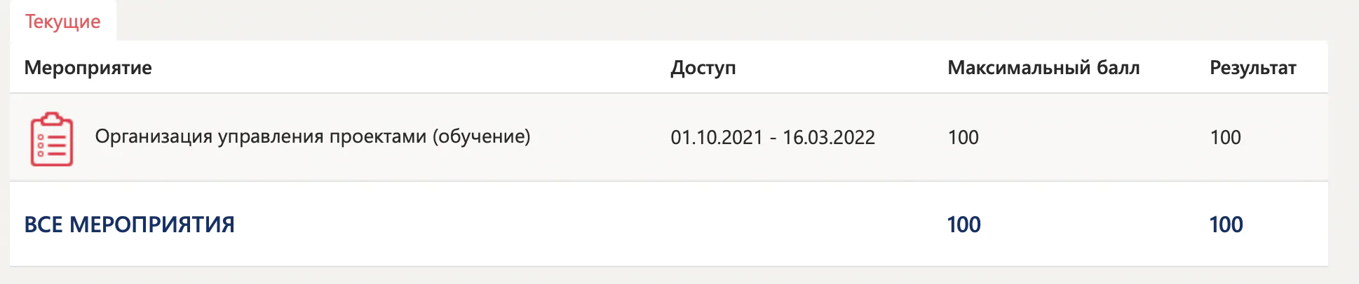 Организация управления проектами
